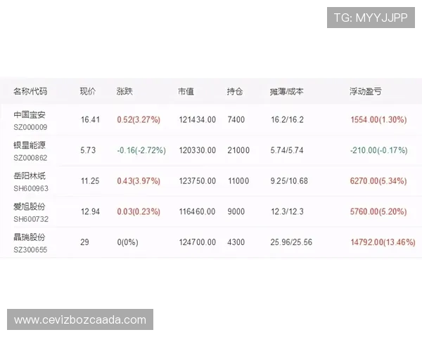 龙宝百家乐中奖概率分析帮助玩家科学制定投注策略提升胜率